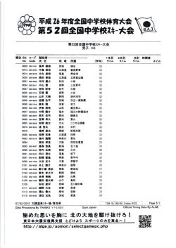 男子ジャイアントスラローム② - 第52回全国中学校スキー大会