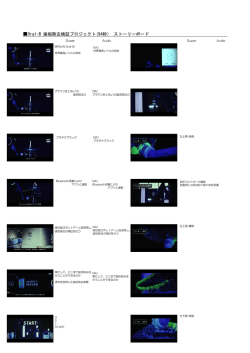 Oral-B 歯垢除去検証プロジェクト(94秒) ストーリーボード