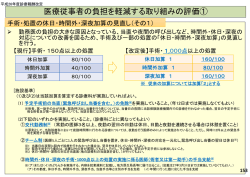 医療従事者の負担を軽減する取り組みの評価①