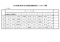 ダウンロード - FC Moji UMANOSE 2008