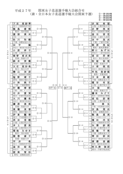 兼・全日本女子柔道選手権大会関東予選