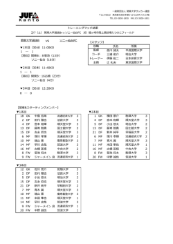 【スタッフ】 氏名 所属 川 誠太 平成国際大学 三浦 佑介 明治大学 伊藤