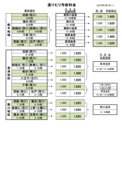 湯けむり号新料金 （2015年3月1日～）