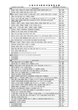 綾歌・飯山地区