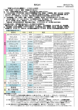 花だより - 国営昭和記念公園
