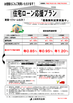 「住宅ローン応援プラン」新規貸出金利について