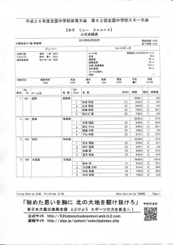 女子リレー - 第52回全国中学校スキー大会