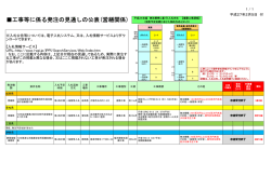 発注見通し(外部ページへリンク)