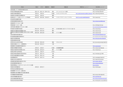 学会名 開始日 終了日 演題締切日 開催都市 開催会場 開催学会