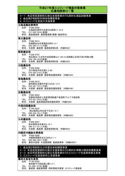 相談窓口一覧（PDF：96KB）