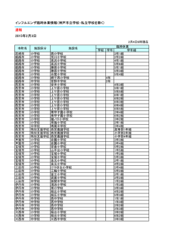 3日（PDF：48KB）