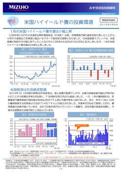 米国ハイイールド債の投資環境
