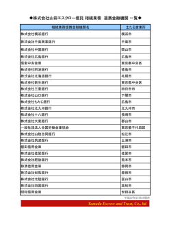 株式会社山田エスクロー信託 相続業務 提携金融機関 一覧 Yamada