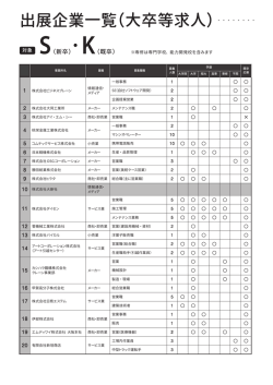 出展企業一覧（大卒等求人）