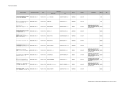平成26年度12月分契約情報 予定価格及び落札率は