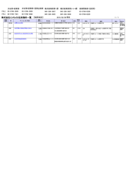 株式会社ｲﾝﾃﾘｯｸｽ社有物件一覧