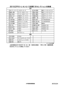 2015江戸川トレセンU-12前期1次セレクション合格者