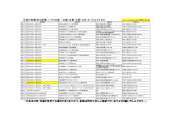 (2015年度) ﾍﾞﾃﾗﾝ大会