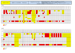 姫路市立中央体育館 予約状況表 平成26年度 平成27年2月6日現在 （9