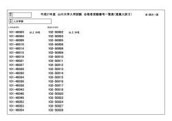 平成27年度 山口大学入学試験 合格者受験番号一覧表（推薦入試Ⅱ）