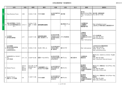 合同企業説明会一覧(福岡県内) 2015/2/5 名称 日程 時間