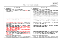 資料2 平成27年度兵庫支部事業計画