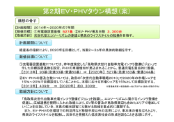 構想案（PDF:216KB）