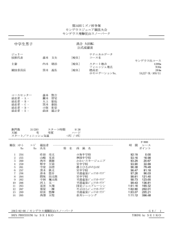 中学生男子 - モンデウス位山スキースノーボード学校