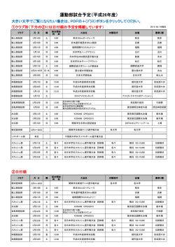 運動部試合予定（平成26年度）