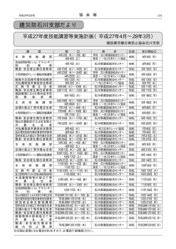 10.建災防石川支部だより