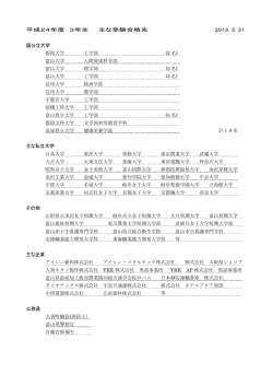 3．31 国公立大学 新潟大学 工学部