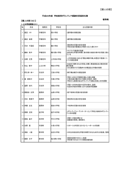 （11月4日表彰）（PDF：159KB）
