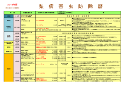 梨病害虫防除暦のダウンロードはこちらから