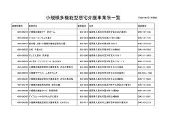 小規模多機能型居宅介護事業所一覧