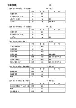 単価表（PDF：137KB）