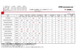 外地バース混みの影響により、本航路全体のスケジュールに大幅な変更