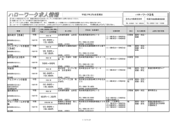 2月9日（月曜日） （114kbyte）