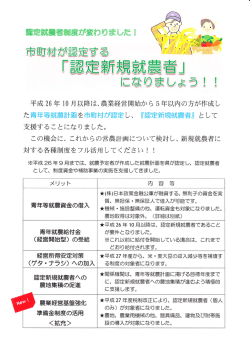 定書制が変わりました旦