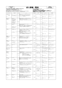 求人情報一覧表