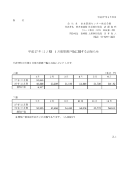 平成 27 年 12 月期 1 月度管理戸数に関するお知らせ