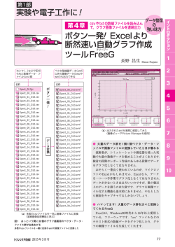 ボタン一発！ Excelより 断然速い自動グラフ作成 ツールFreeG