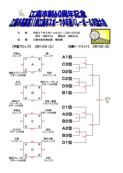 トーナメント表