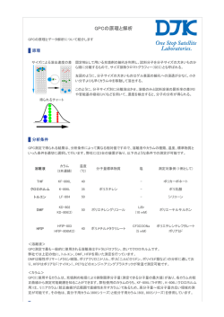 GPCの原理と解析