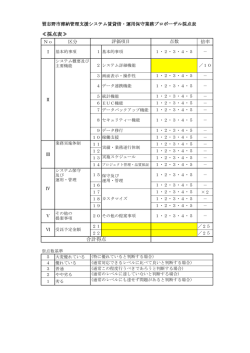 合計得点 ≪採点表≫