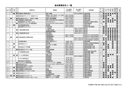 参加事業所求人一覧