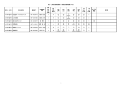 由布市 [PDFファイル／24KB]