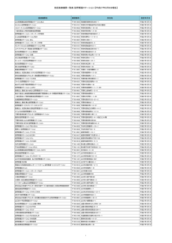 （訪問看護ステーション）【平成27年2月6日現在】
