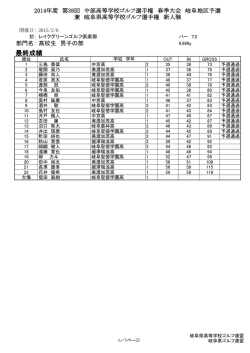 最終成績 - 岐阜県ゴルフ連盟