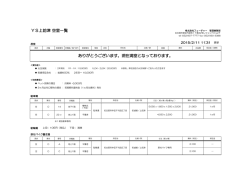 YS上前津 空室一覧 ありがとうございます。現在満室と