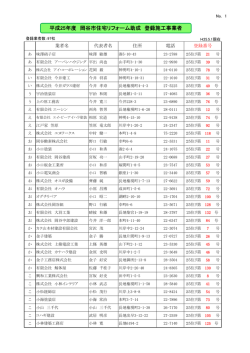 平成25年度 岡谷市住宅リフォーム助成 登録施工事業者